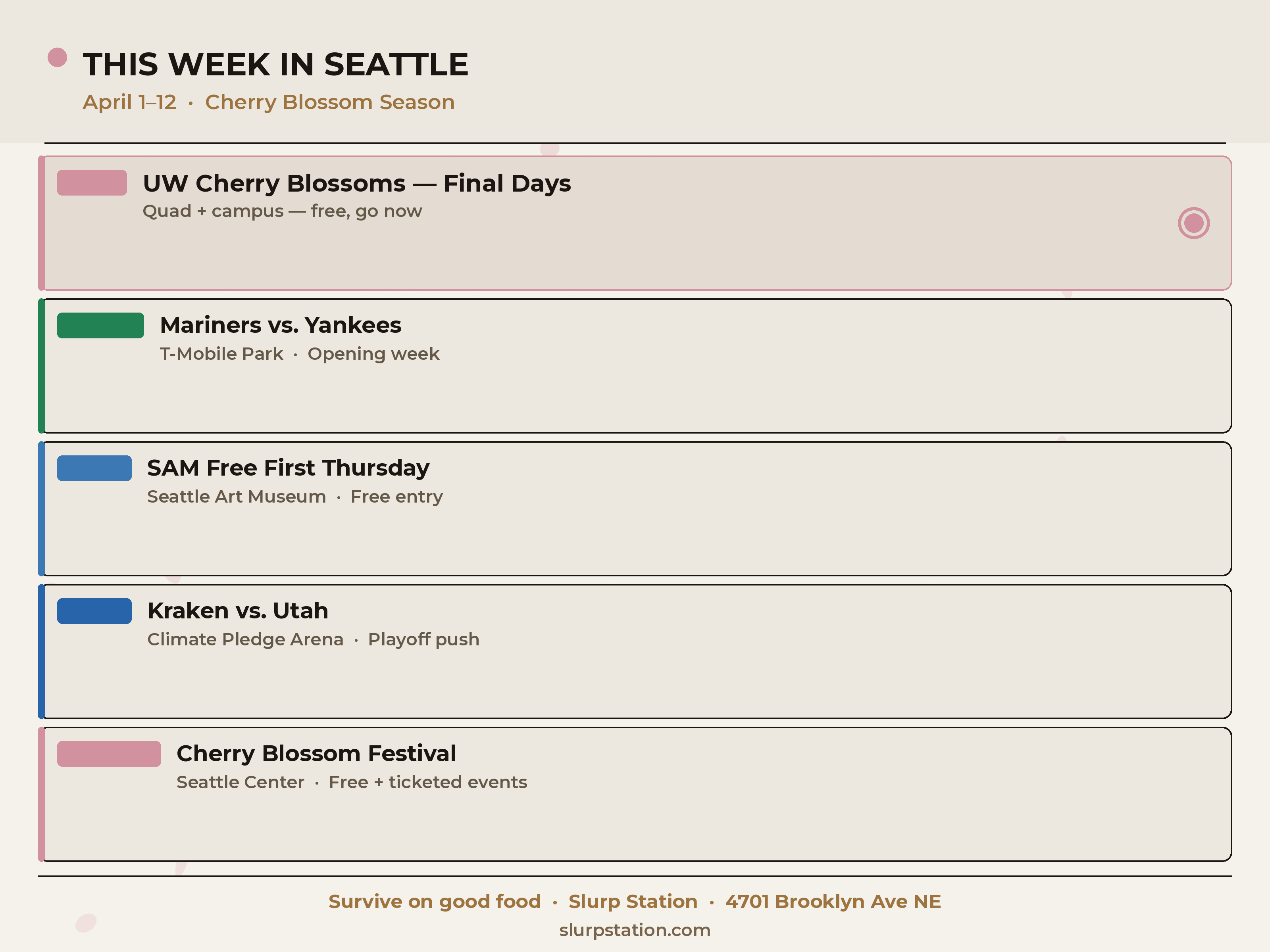 Seattle events this week — cherry blossoms, Mariners, SAM free Thursday, Kraken, Japanese Cultural Festival